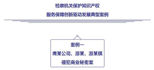 知识产权宣传周 强化知识产权综合履职 助力民营企业行稳致远